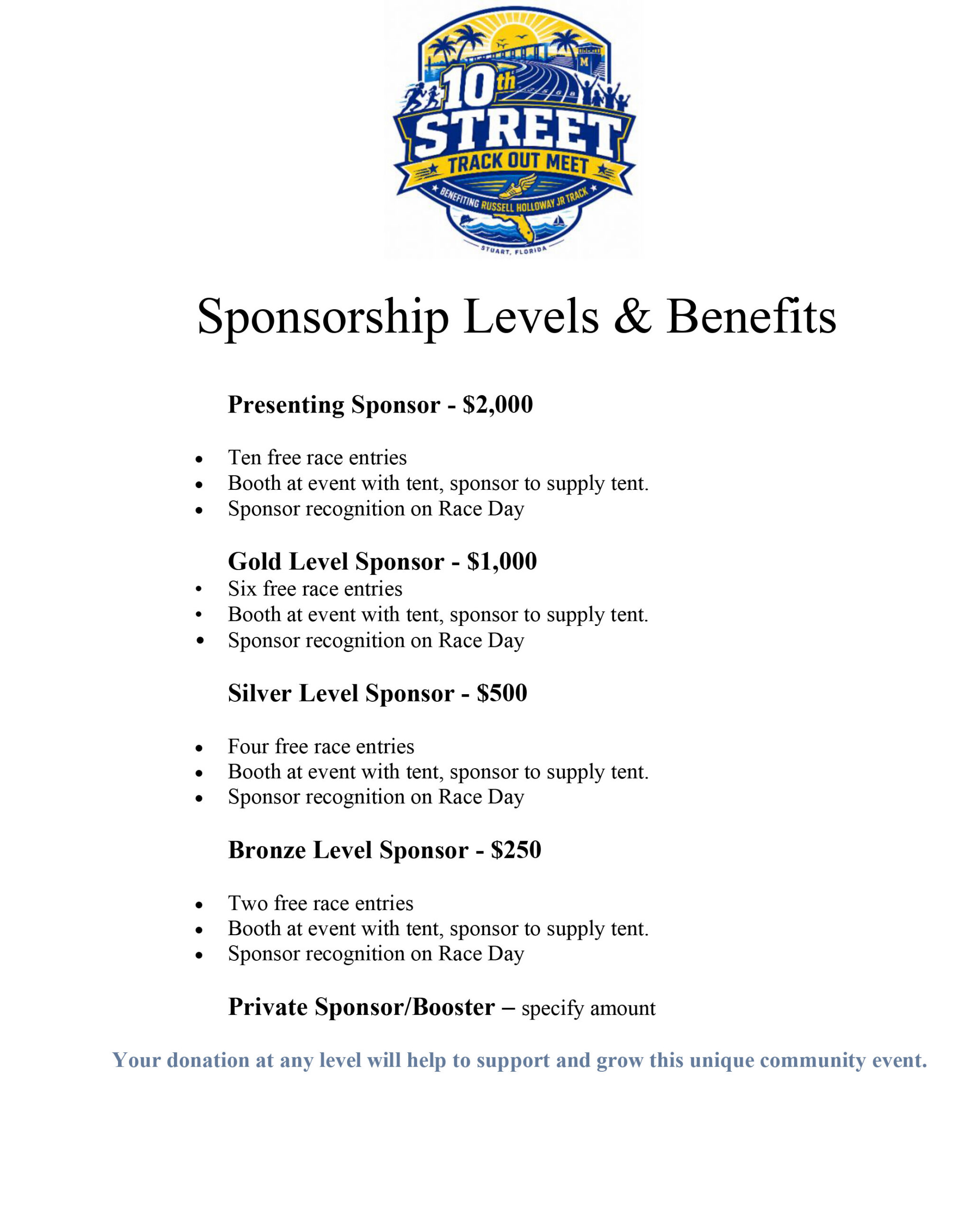 3rd Annual 10th Street Track Out